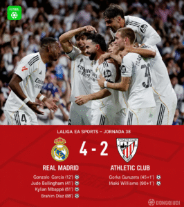 Real Madrid 4-2 Athletic Club: Una despedida de temporada llena de goles en el Bernabéu